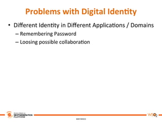 Problems	
  with	
  Digital	
  Iden,ty	
  
•  Diﬀerent	
  Iden8ty	
  in	
  Diﬀerent	
  Applica8ons	
  /	
  Domains	
  
– Remembering	
  Password	
  
– Loosing	
  possible	
  collabora8on	
  
 