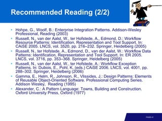 Recommended Reading (2/2)

• Hohpe, G., Woolf, B.: Enterprise Integration Patterns. Addison-Wesley
  Professional, Reading (2003)
• Russell, N., van der Aalst, W., ter Hofstede, A., Edmond, D.: Workflow
  Resource Patterns: Identification, Representation and Tool Support. In:
  CAiSE 2005. LNCS, vol. 3520, pp. 216–232. Springer, Heidelberg (2005)
• Russell, N., ter Hofstede, A., Edmond, D., van der Aalst, W.: Workflow Data
  Patterns: Identification, Representation and Tool Support. In: ER 2005.
  LNCS, vol. 3716, pp. 353–368. Springer, Heidelberg (2005)
• Russell, N., van der Aalst, W., ter Hofstede, A.: Workflow Exception
  Patterns. In: Dubois, E., Pohl, K. (eds.) CAiSE 2006. LNCS, vol. 4001, pp.
  288–302. Springer, Heidelberg (2006)
• Gamma, E., Helm, R., Johnson, R., Vlissides, J.: Design Patterns: Elements
  of Reusable Object-Oriented Software. Professional Computing Series.
  Addison Wesley, Reading (1995)
• Alexander, C.: A Pattern Language: Towns, Building and Construction.
  Oxford University Press, Oxford (1977)




                                                                         PAGE 41
 