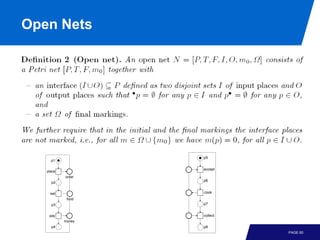 Open Nets




                   p5
     p1

                   accept
   place
           order
                   p6
     p2


     eat           cook
            food
     p3            p7


    pay            collect
           money
     p4            p8
                             PAGE 60
 