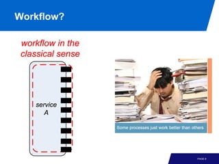 Workflow?

 workflow in the
 classical sense




    service
       A




                   PAGE 8
 