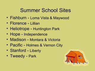 Fishburn -  Loma Vista & Maywood Florence -  Lillian Heliotrope -  Huntington Park Hope -  Independence Madison -  Montara & Victoria Pacific -  Holmes & Vernon City Stanford -  Liberty Tweedy -  Park Summer School Sites 