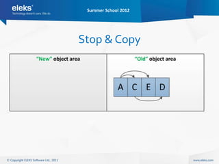 Summer School 2012




Stop & Copy
 