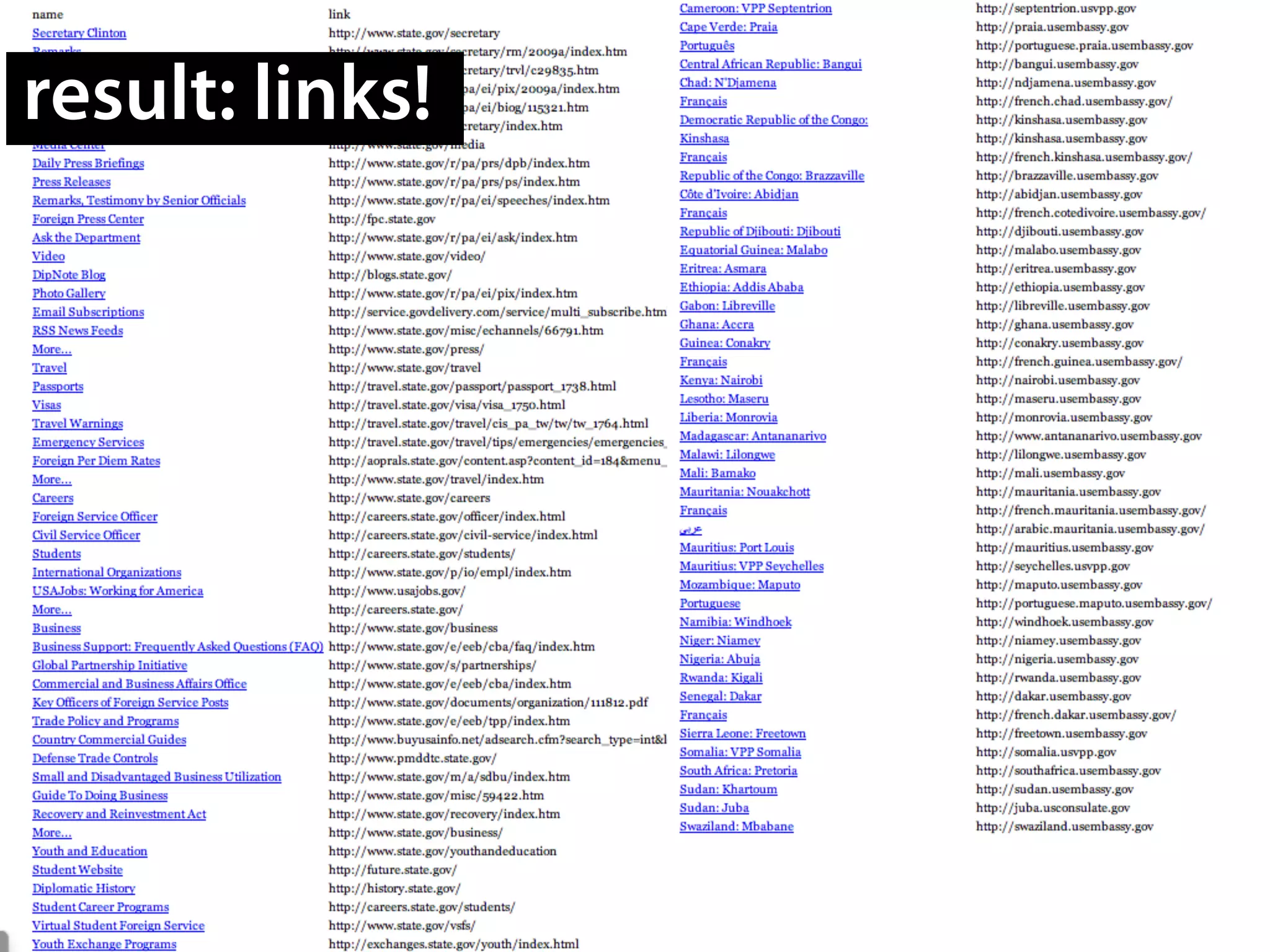 result: links!
 