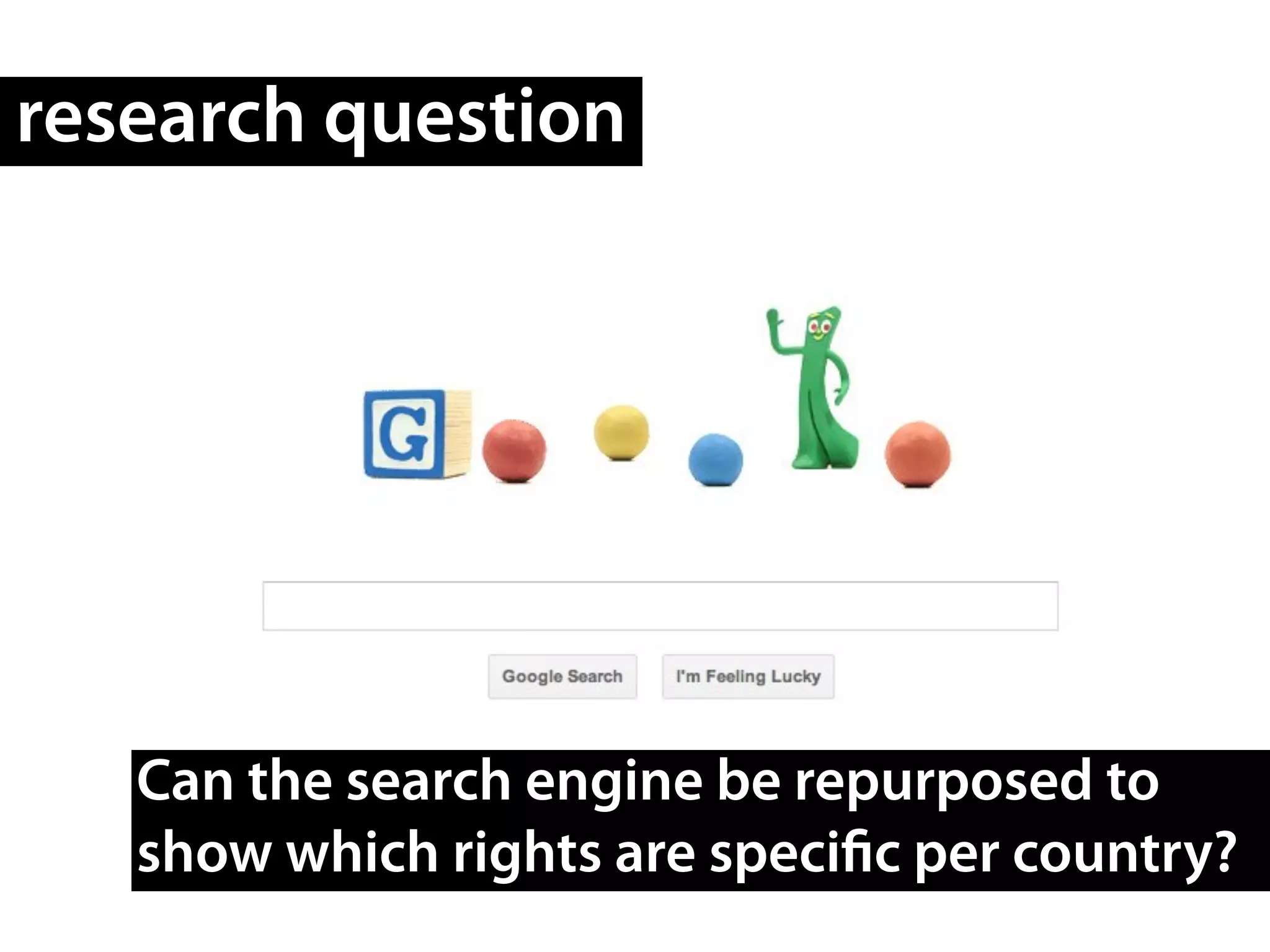 research question




   Can the search engine be repurposed to
   show which rights are specific per country?
 