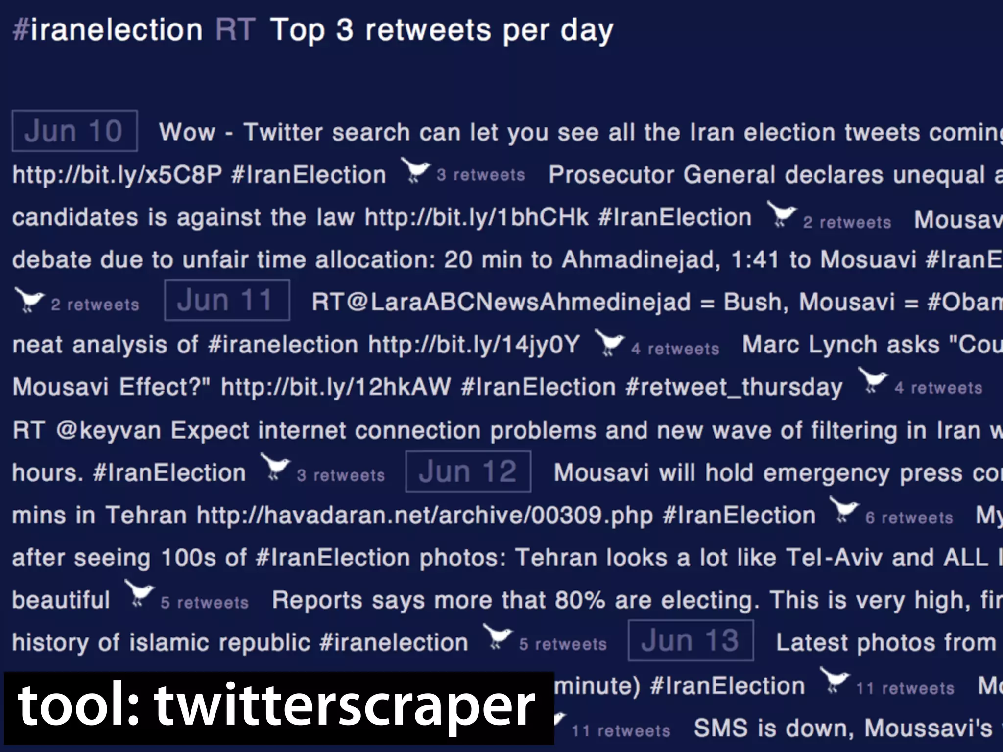 tool: twitterscraper
 