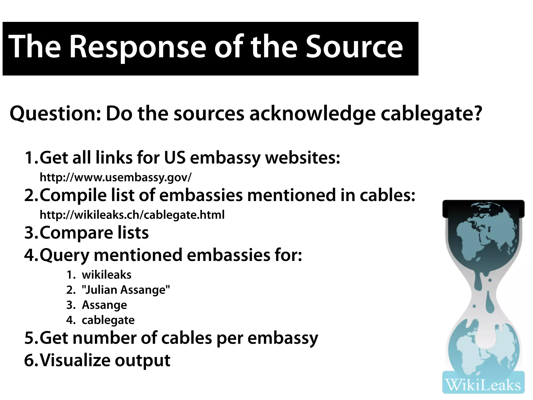 The Response of the Source
Question: Do the sources acknowledge cablegate?
 1.Get all links for US embassy websites:
  http://www.usembassy.gov/
 2.Compile list of embassies mentioned in cables:
  http://wikileaks.ch/cablegate.html
 3.Compare lists
 4.Query mentioned embassies for:
      1.   wikileaks
      2.   "Julian Assange"
      3.   Assange
      4.   cablegate
 5.Get number of cables per embassy
 6.Visualize output
 