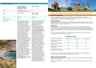 Our courses
                 Italian and Theatre              Italian and Sea
                 Free Words with the
                 Newspaper Theatre
Levels           Pre-Intermediate,                All
                 Intermediate and Advanced                                          Board Service
Dates            29/07 – 09/08                    29/07 – 09/08                     The use of the University canteen is available for our students. The cost of a meal is 1.50 €.
                                                  19/08 – 30/08
                                                                                    Accommodation
Costs            200 euros                        150 euros                         On your request, the School will give you advice on arranging accommodation.
                                                                                    Based on availability, the School might arrange your accommodation in university houses,
Teaching hours   20                               20                                in shared flats and in other accommodation options.
Description      «Our body thinks», says          The course is available only      University Houses
                 Augusto Boal who invented        if you attend at least one        Accommodation in the Student Houses of Palermo University is available in single, double
                 the Newspaper Theatre.           standard course of Italian        and triple rooms. The rooms are simple but comfortable. Bed sheets are provided and daily
                 Accordingly, «Our body           Language and Culture.             cleaning service is included in the price.
                 speaks». Nevertheless,           Italian and Sea is a
                 communication is not always      programme for sport and           Shared Flats
                 free and authentic because       nature lovers. Experts in         Accommodation in a shared flat gives you the chance to live with students of different
                 we have learned to use our       marine biology will guide         nationalities practising your Italian at home. All the flats are at walking distance from the
                 communication tools to hide      you to explore the beauty         School. Kitchen and bathroom are shared. Single, twin and double rooms are available. Bed
                 or to defend ourselves and       of Palermo coastline.The          sheets and blankets are provided and bills for electricity, gas and water are included in the
                 to convince or to deceive        course includes 4 afternoon       price.
                 others. Getting rid of our       excursions to discover
                 masks and learning to            the protected areas of            You room will be booked from the Sunday before the beginning of your course to the
                 recognize the mechanisms         Capo Gallo and Isola delle        Saturday after the last day of your course.
                 of communication can             Femmine, two famous
                 help us to develop our           seaside resorts of the Sicilian
                 communication abilities,         northern coast, very close                                          COSTS FOR 15 DAYS
                 above all when we use a          to the city centre. During
                 foreign language and we live     the 4 afternoons you will         TYPE OF ACCOMMODATION             MINIMUM COST       MAXIMUM COST         EXTRA COSTS***
                 in a new cultural context. The   experience the following
                 course aims at developing        activities: Snorkeling to         Single room in shared flat,           100                150                   20
                 the four language abilities      observe aquatic life and          use of kitchen
                 in the target language           to develop the interest for
                 (listening, speaking, reading    underwater photography;           Twin room in shared flat,             150                250                  20
                 and writing) through a           Baptism of The Sea for a first    use of kitchen
                 cooperative research work        scuba diving experience;
                 and the creation of written      Trekking to explore the           Double room in shared flat,           150                250                  20
                 and audiovisual texts            Mediterranean vegetation,         use of kitchen
                 (articles, literary pieces,      to enjoy breath-taking
                 videos, spots, songs, slogans    panoramas and to restore          University House rooms                120                120                  10
                 and so forth) on a specific      at the end of the walk            (use of kitchen not available)
                 topic. Thanks to theatre         with a relaxing swim in the
                 exercise-games that use the      natural reserve; Canoeing
                 body and the voice, we will      to reach an enchanting            ***Extra costs include: service for arranging your accommodation, assistance when you
                 increase one’s awareness         place of the natural reserve      arrive and when you leave, cleaning service when you leave.
                 of verbal and non-verbal         while swimming, diving and        			
                 communication.                   having fun. All the activities
                 The activities will take place   will be coordinated and           Other accommodation options
                 in the afternoons.               supervised by professional        The School can also assist you in arranging other types of accommodation: B&Bs, Holiday
                                                  marine biologists and             Houses, Hotels, Hostels.
                                                  specialised instructors of the
                                                  Organisation Mondomare.           This service costs 30 euros. The prices of the stay will have to be agreed with the chosen
                                                                                    structure.
 