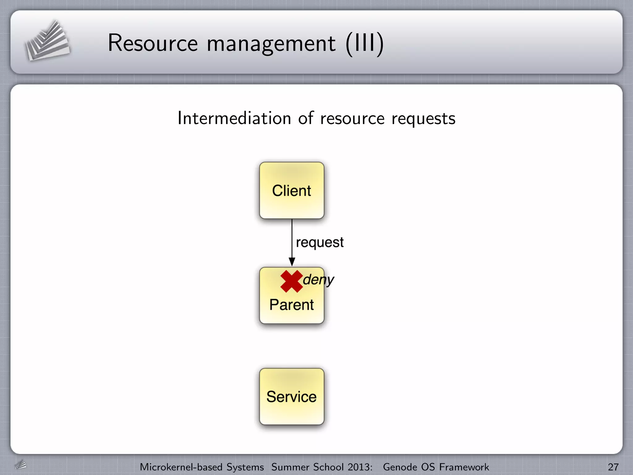 Resource management (III)
Intermediation of resource requests
Microkernel-based Systems Summer School 2013: Genode OS Framework 27
 