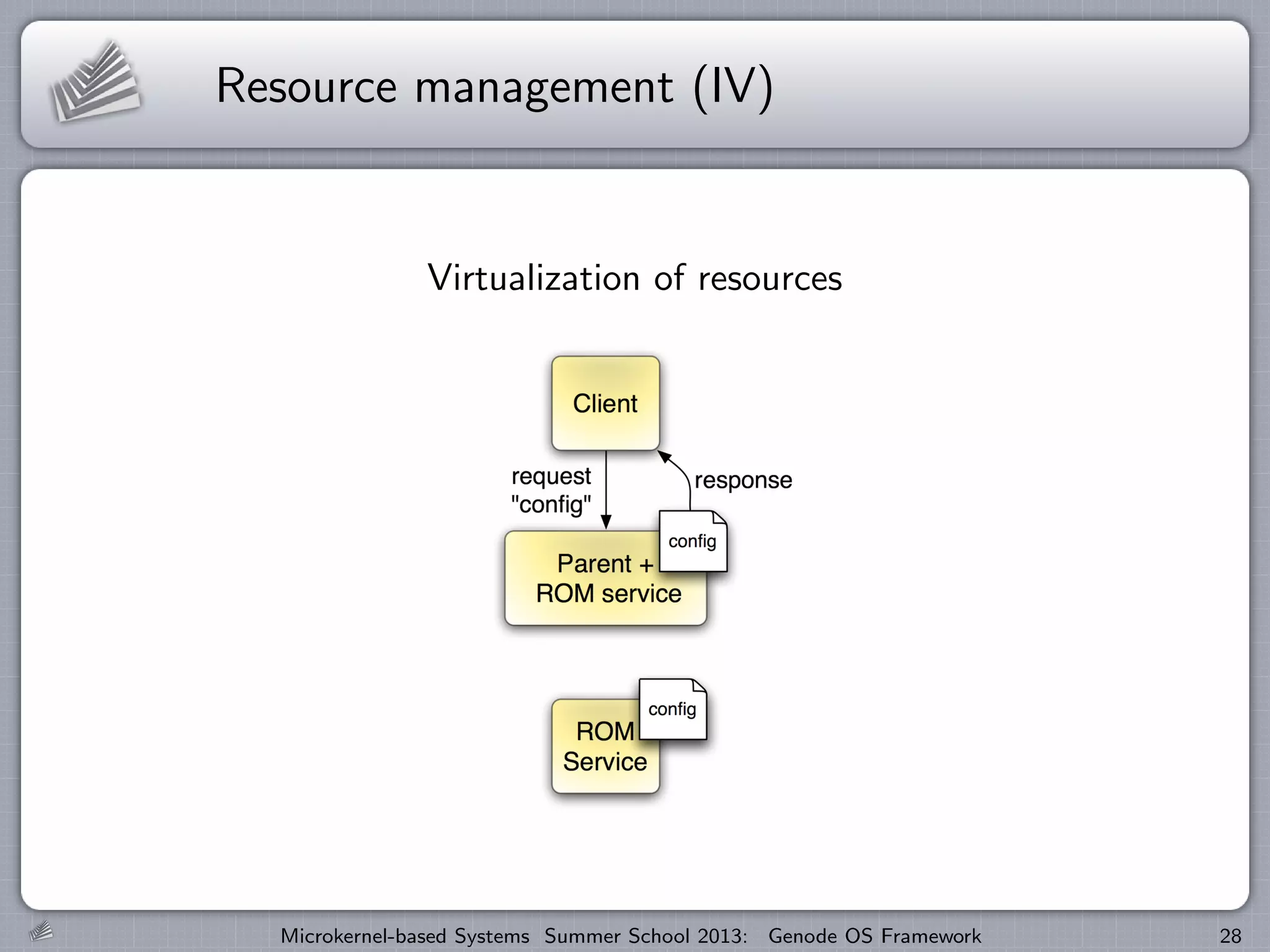 Resource management (IV)
Virtualization of resources
Microkernel-based Systems Summer School 2013: Genode OS Framework 28
 