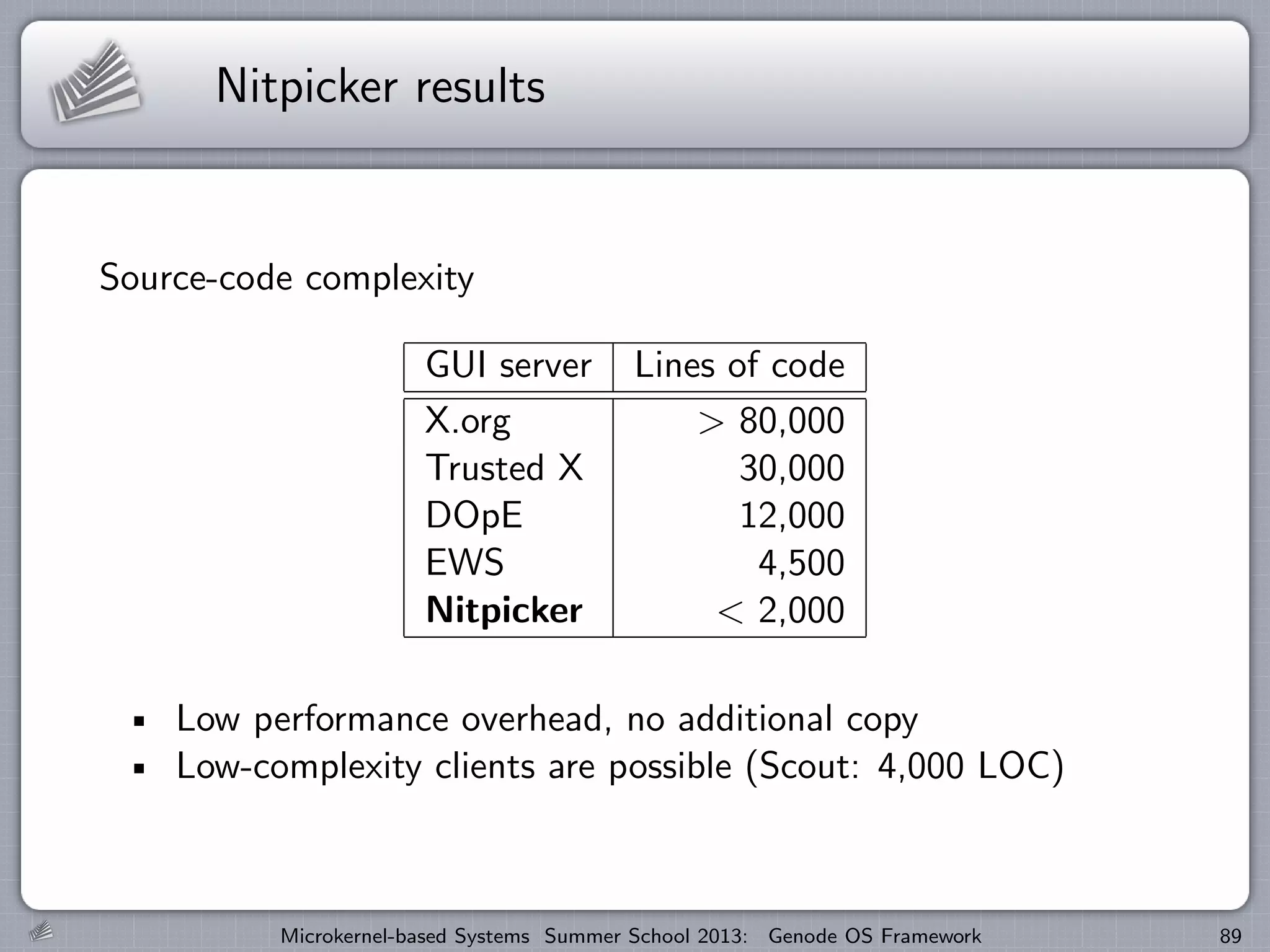 Nitpicker results
Source-code complexity
GUI server Lines of code
X.org > 80,000
Trusted X 30,000
DOpE 12,000
EWS 4,500
Nitpicker < 2,000
Low performance overhead, no additional copy
Low-complexity clients are possible (Scout: 4,000 LOC)
Microkernel-based Systems Summer School 2013: Genode OS Framework 89
 