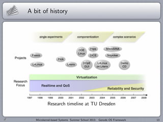 A bit of history
Research timeline at TU Dresden
Microkernel-based Systems Summer School 2013: Genode OS Framework 13
 