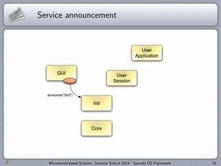Service announcement
Microkernel-based Systems Summer School 2013: Genode OS Framework 20
 