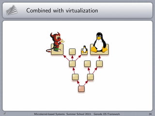 Combined with virtualization
Microkernel-based Systems Summer School 2013: Genode OS Framework 24
 
