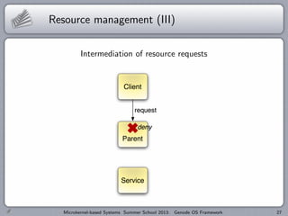 Resource management (III)
Intermediation of resource requests
Microkernel-based Systems Summer School 2013: Genode OS Framework 27
 
