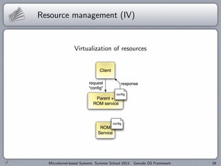 Resource management (IV)
Virtualization of resources
Microkernel-based Systems Summer School 2013: Genode OS Framework 28
 