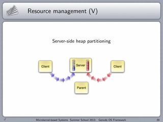 Resource management (V)
Server-side heap partitioning
Microkernel-based Systems Summer School 2013: Genode OS Framework 29
 