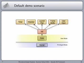 Default demo scenario
Microkernel-based Systems Summer School 2013: Genode OS Framework 45
 