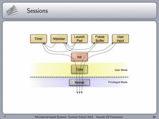 Sessions
Microkernel-based Systems Summer School 2013: Genode OS Framework 48
 