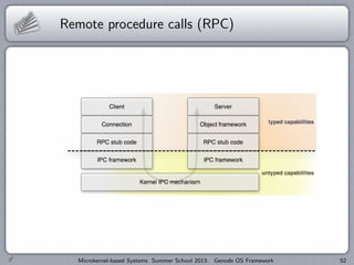 Remote procedure calls (RPC)
Microkernel-based Systems Summer School 2013: Genode OS Framework 52
 