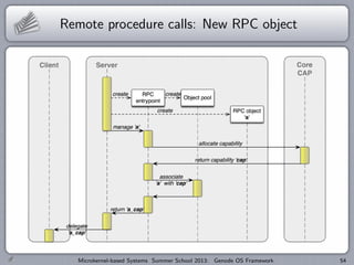 Remote procedure calls: New RPC object
Microkernel-based Systems Summer School 2013: Genode OS Framework 54
 