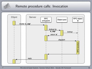 Remote procedure calls: Invocation
Microkernel-based Systems Summer School 2013: Genode OS Framework 55
 