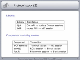 Protocol stack (2)
Libraries
Library Translation
Qt4 Qt4 API → various Genode sessions
lwIP socket API → NIC session
Components translating sessions
Component Translation
TCP terminal Terminal session → NIC session
iso9660 ROM session → Block session
ffat fs File-system session → Block session
Microkernel-based Systems Summer School 2013: Genode OS Framework 71
 