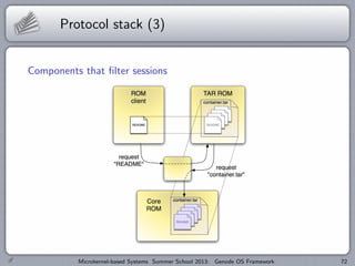 Protocol stack (3)
Components that filter sessions
Microkernel-based Systems Summer School 2013: Genode OS Framework 72
 