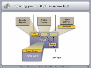 Starting point: DOpE as secure GUI
Microkernel-based Systems Summer School 2013: Genode OS Framework 80
 