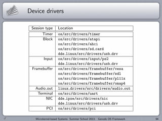 Device drivers
Session type Location
Timer os/src/drivers/timer
Block os/src/drivers/atapi
os/src/drivers/ahci
os/src/drivers/sd card
dde linux/src/drivers/usb drv
Input os/src/drivers/input/ps2
dde linux/src/drivers/usb drv
Framebuffer os/src/drivers/framebuffer/vesa
os/src/drivers/framebuffer/sdl
os/src/drivers/framebuffer/pl11x
os/src/drivers/framebuffer/omap4
Audio out linux drivers/src/drivers/audio out
Terminal os/src/drivers/uart
NIC dde ipxe/src/drivers/nic
dde linux/src/drivers/usb drv
PCI os/src/drivers/pci
Microkernel-based Systems Summer School 2013: Genode OS Framework 94
 