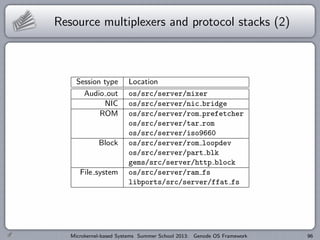 Resource multiplexers and protocol stacks (2)
Session type Location
Audio out os/src/server/mixer
NIC os/src/server/nic bridge
ROM os/src/server/rom prefetcher
os/src/server/tar rom
os/src/server/iso9660
Block os/src/server/rom loopdev
os/src/server/part blk
gems/src/server/http block
File system os/src/server/ram fs
libports/src/server/ffat fs
Microkernel-based Systems Summer School 2013: Genode OS Framework 96
 