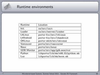 Runtime environments
Runtime Location
Init os/src/init
Loader os/src/server/loader
L4Linux ports-foc/src/l4linux
L4Android ports-foc/src/l4android
OKLinux ports-okl4/src/oklinux
Vancouver ports/src/vancouver
Noux ports/src/noux
GDB Monitor ports/src/app/gdb monitor
Python libports/lib/mk/x86 32/python.mk
Lua libports/lib/mk/moon.mk
Microkernel-based Systems Summer School 2013: Genode OS Framework 98
 