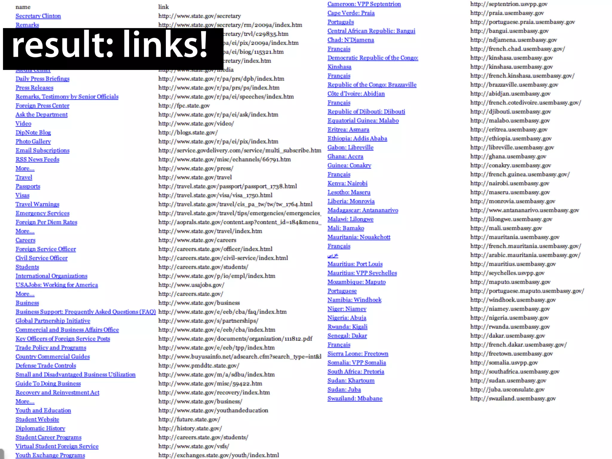 result: links!
 