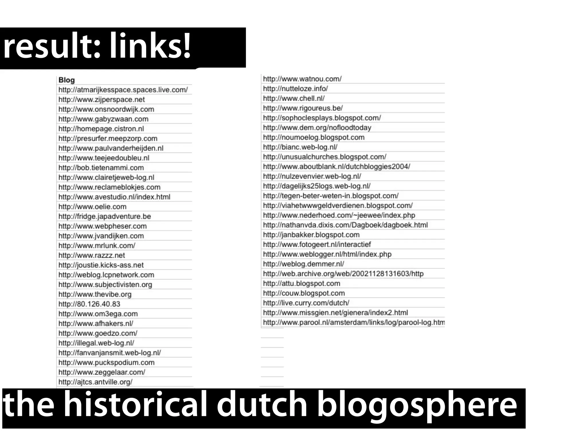 result: links!
the historical dutch blogosphere
 