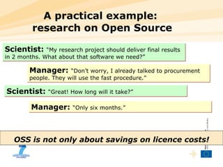 OSS is not only about savings on licence costs! A practical example:  research on Open Source Scientist:   “My research project should deliver final results in 2 months. What about that software we need?” Manager:   “Don’t worry, I already talked to procurement people. They will use the fast procedure.” Scientist:   “Great! How long will it take?” Manager:   “Only six months.” 