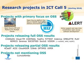 Research projects in ICT Call 5  (starting 2010) Open-Source API and Platform for Multiple Clouds Active support and reaL-time coordination open source software developmenT Projects releasing full OSS results CHOReOS  Cloud-TM  CONTRAIL  FastFix  FITTEST  Indenica  OMELETTE  PLAY REMICS  Serenoa  SOCIETIES  SocIoS  VISION  (+ mOSAIC, WAX, ALERT) Projects releasing partial OSS results 4CaaST  ACSI  Cloud4SOA  I2Web  OPTIMIS  VIPER Projects not mentioning OSS CumuloNimbo Open-Source platform for Secure WebOS Application  Delivery Environment Projects with primary focus on OSS 