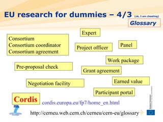 http:// cordis.europa.eu/fp7/home_en.html Consortium  Consortium coordinator  Consortium agreement Glossary Expert Panel EU research for dummies – 4/3  (ok, I am cheating) Pre-proposal check Grant agreement Negotiation facility Participant portal Cordis http://cerneu.web.cern.ch/cerneu/cern-eu/glossary / Project officer Work package Earned value 