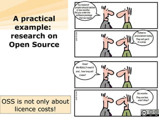 A practical example:  research on Open Source OSS is not only about licence costs! 