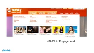 +600% in Engagement
 