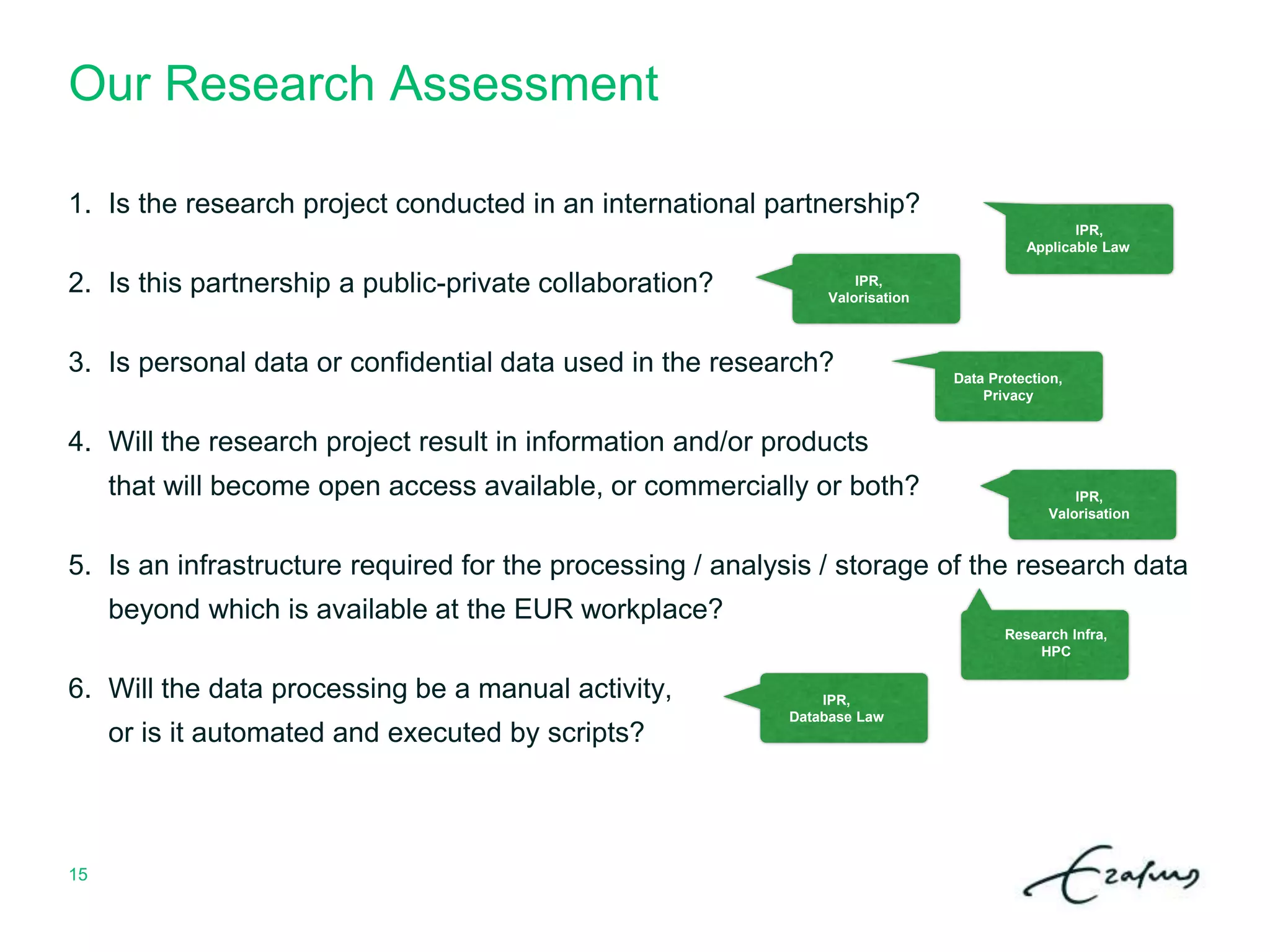 Our Research Assessment
1. Is the research project conducted in an international partnership?
2. Is this partnership a public-private collaboration?
3. Is personal data or confidential data used in the research?
4. Will the research project result in information and/or products
that will become open access available, or commercially or both?
5. Is an infrastructure required for the processing / analysis / storage of the research data
beyond which is available at the EUR workplace?
6. Will the data processing be a manual activity,
or is it automated and executed by scripts?
IPR,
Applicable Law
IPR,
Valorisation
Data Protection,
Privacy
IPR,
Valorisation
Research Infra,
HPC
IPR,
Database Law
15
 