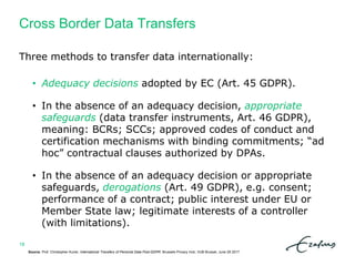 Cross Border Data Transfers
Source: Prof. Christopher Kuner, International Transfers of Personal Data Post-GDPR. Brussels Privacy Hub, VUB Brussel, June 29 2017.
18
Three methods to transfer data internationally:
• Adequacy decisions adopted by EC (Art. 45 GDPR).
• In the absence of an adequacy decision, appropriate
safeguards (data transfer instruments, Art. 46 GDPR),
meaning: BCRs; SCCs; approved codes of conduct and
certification mechanisms with binding commitments; “ad
hoc” contractual clauses authorized by DPAs.
• In the absence of an adequacy decision or appropriate
safeguards, derogations (Art. 49 GDPR), e.g. consent;
performance of a contract; public interest under EU or
Member State law; legitimate interests of a controller
(with limitations).
 