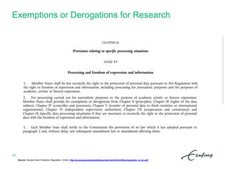 Exemptions or Derogations for Research
Source: General Data Protection Regulation. Online: http://ec.europa.eu/justice/data-protection/reform/files/regulation_oj_en.pdf
20
 