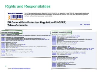 Rights and Responsibilities
4
Source: http://www.privacy-regulation.eu/en/index.htm
 