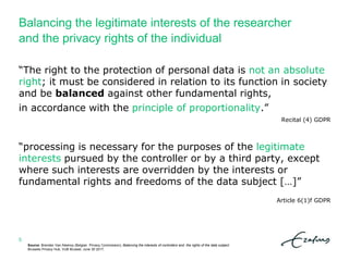 Balancing the legitimate interests of the researcher
and the privacy rights of the individual
Source: Brendan Van Alsenoy (Belgian Privacy Commission), Balancing the interests of controllers and the rights of the data subject.
Brussels Privacy Hub, VUB Brussel, June 30 2017.
5
“The right to the protection of personal data is not an absolute
right; it must be considered in relation to its function in society
and be balanced against other fundamental rights,
in accordance with the principle of proportionality.”
Recital (4) GDPR
“processing is necessary for the purposes of the legitimate
interests pursued by the controller or by a third party, except
where such interests are overridden by the interests or
fundamental rights and freedoms of the data subject […]”
Article 6(1)f GDPR
 