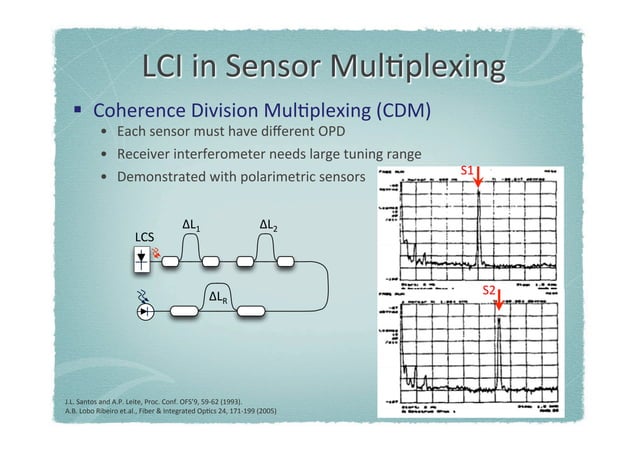 Low Coherence Interferometry From Sensor Multiplexing To Biomedical