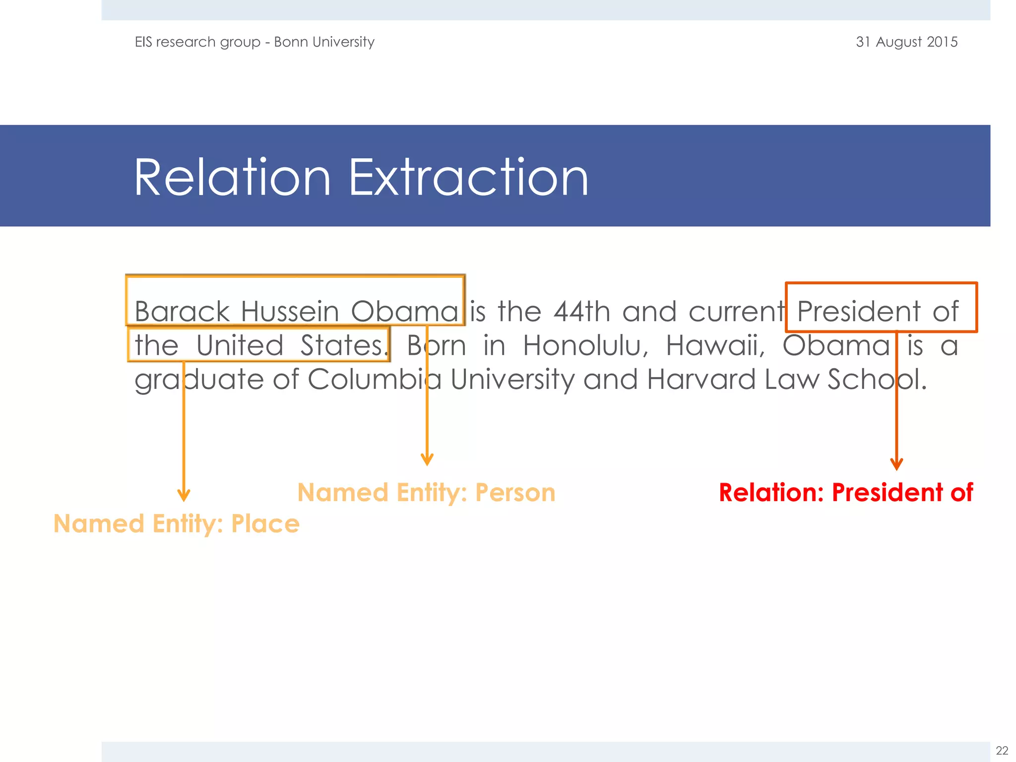 Relation Extraction
Barack Hussein Obama is the 44th and current President of
the United States. Born in Honolulu, Hawaii, Obama is a
graduate of Columbia University and Harvard Law School.
31 August 2015EIS research group - Bonn University
22
Named Entity: Person
Named Entity: Place
Relation: President of
 