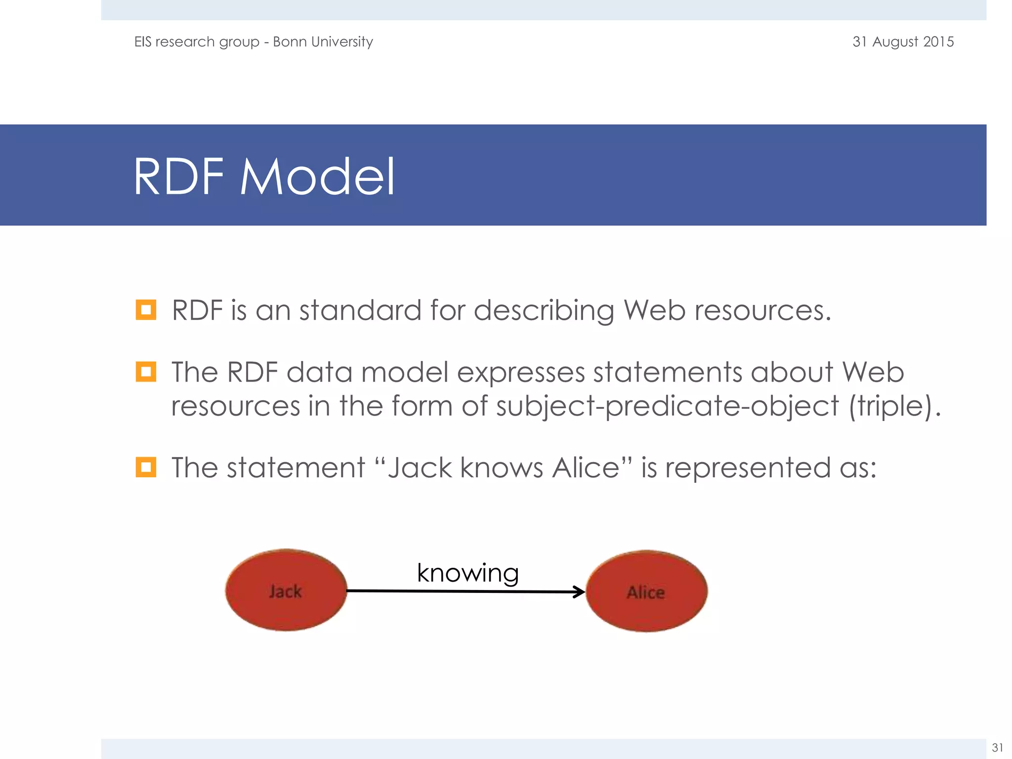 RDF Model
 RDF is an standard for describing Web resources.
 The RDF data model expresses statements about Web
resources in the form of subject-predicate-object (triple).
 The statement “Jack knows Alice” is represented as:
31 August 2015EIS research group - Bonn University
31
knowing
 