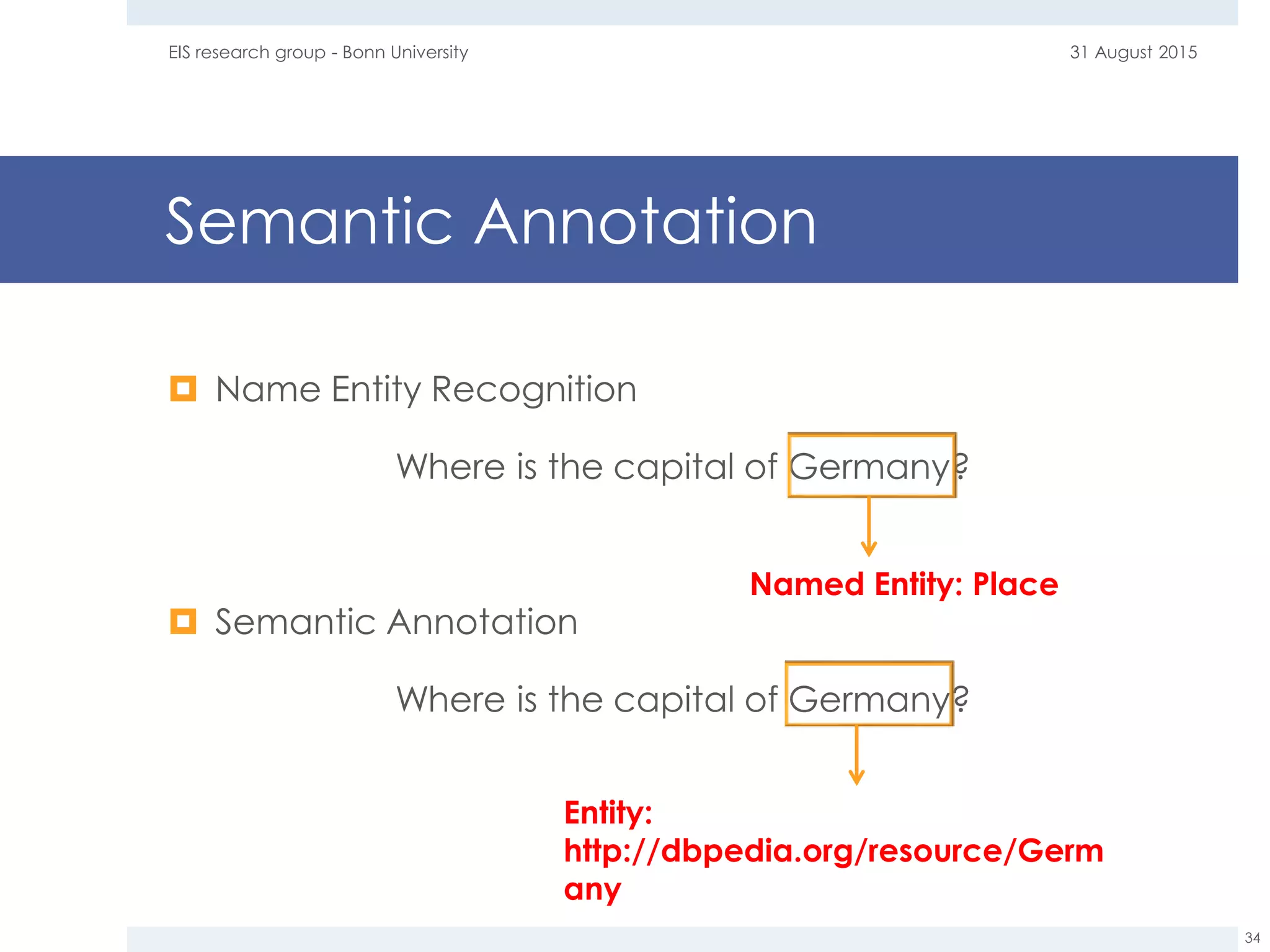 Semantic Annotation
 Name Entity Recognition
Where is the capital of Germany?
 Semantic Annotation
Where is the capital of Germany?
31 August 2015EIS research group - Bonn University
34
Named Entity: Place
Entity:
http://dbpedia.org/resource/Germ
any
 