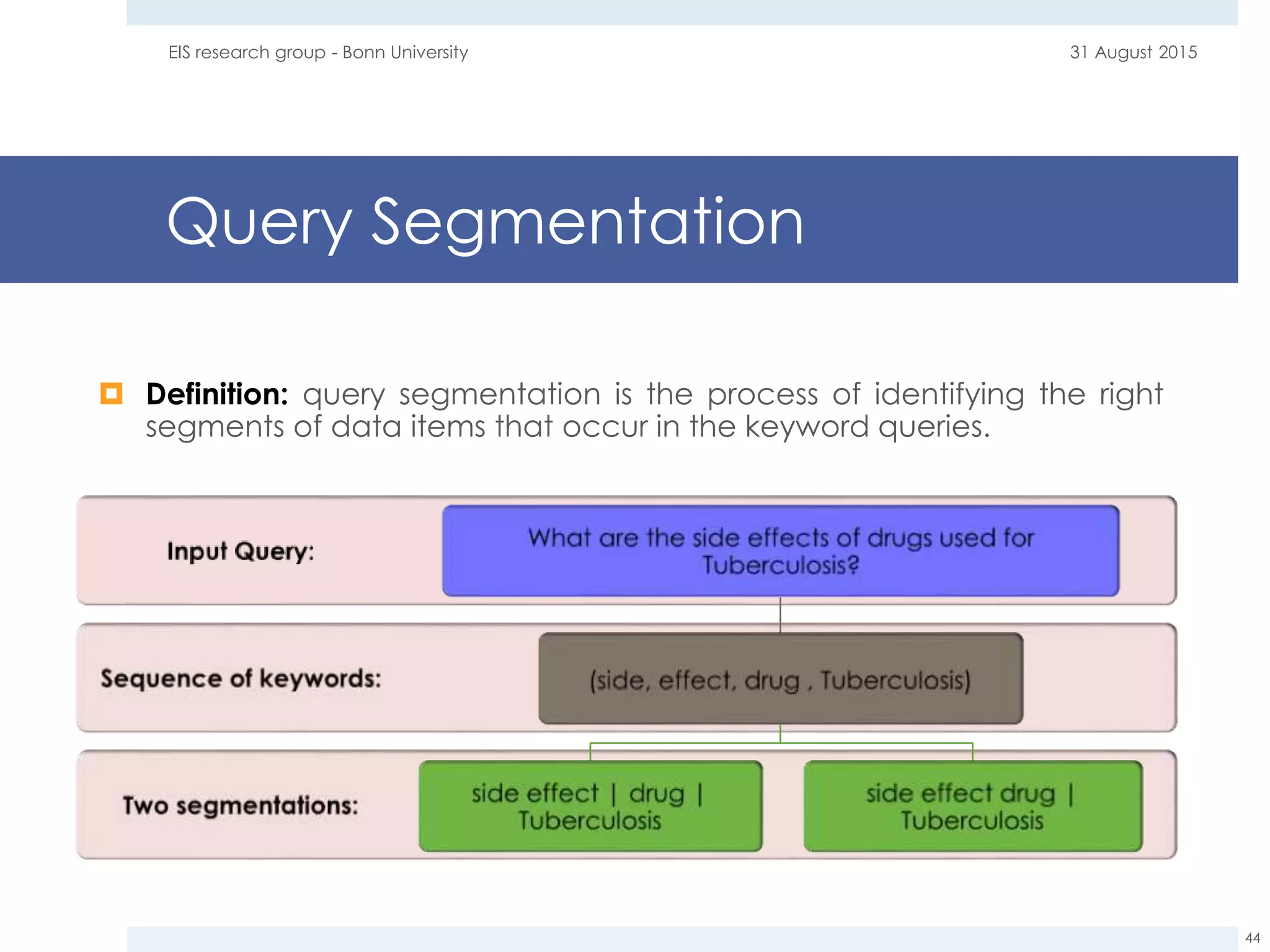 Query Segmentation
31 August 2015EIS research group - Bonn University
44
 Definition: query segmentation is the process of identifying the right
segments of data items that occur in the keyword queries.
 