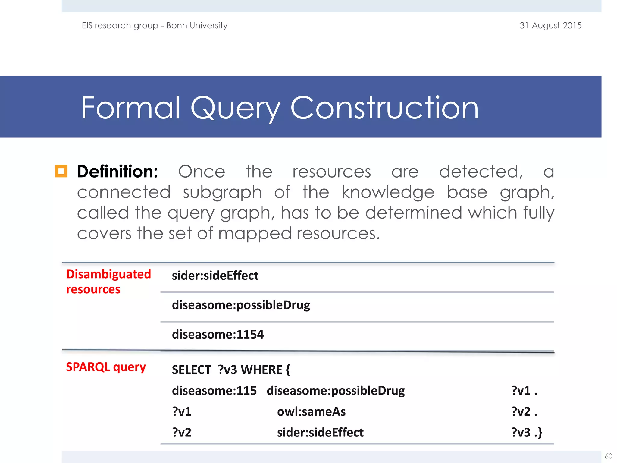 Formal Query Construction
 Definition: Once the resources are detected, a
connected subgraph of the knowledge base graph,
called the query graph, has to be determined which fully
covers the set of mapped resources.
31 August 2015EIS research group - Bonn University
60
Disambiguated
resources
sider:sideEffect
diseasome:possibleDrug
diseasome:1154
SPARQL query SELECT ?v3 WHERE {
diseasome:115 diseasome:possibleDrug ?v1 .
?v1 owl:sameAs ?v2 .
?v2 sider:sideEffect ?v3 .}
 