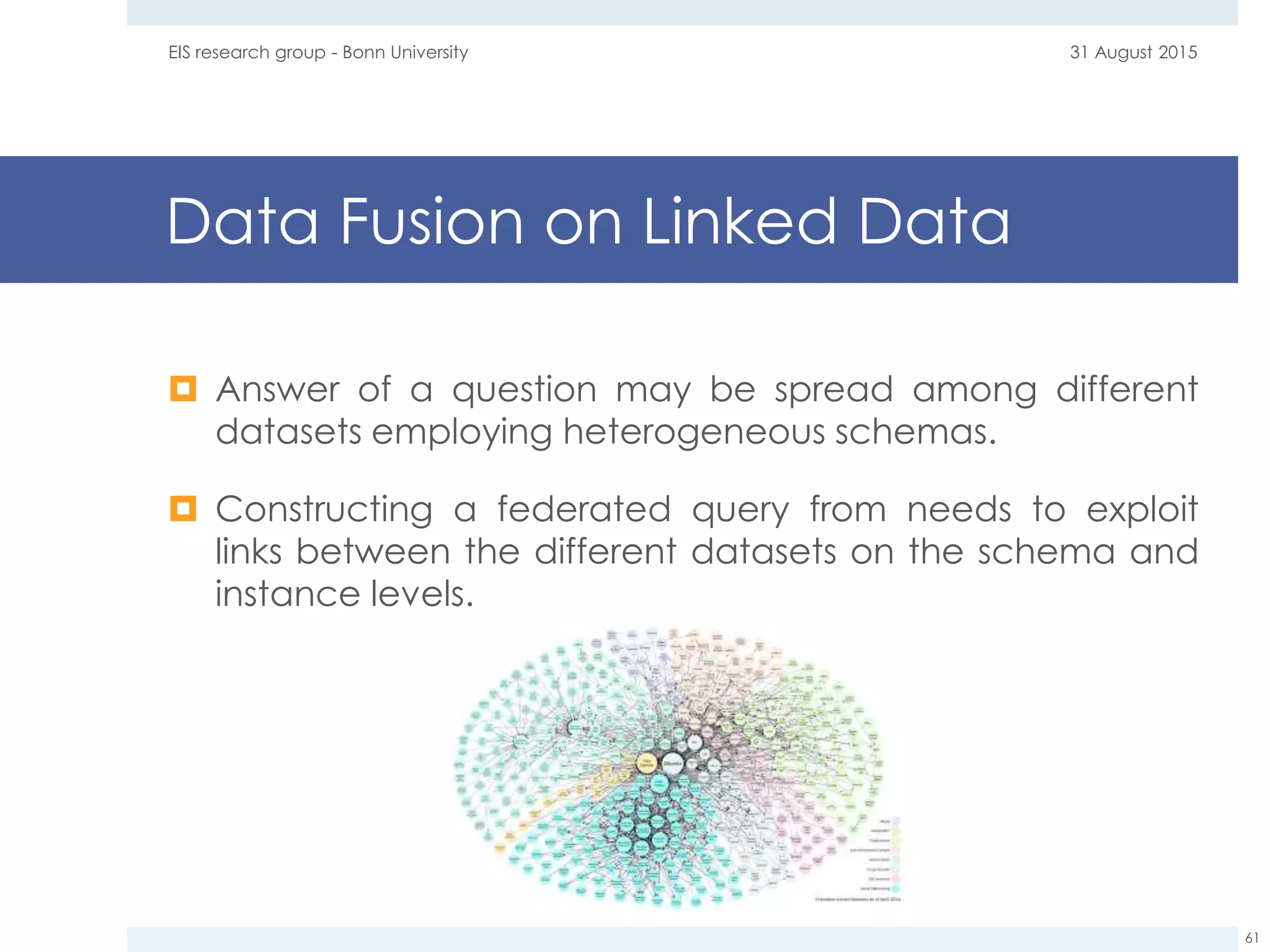 Data Fusion on Linked Data
 Answer of a question may be spread among different
datasets employing heterogeneous schemas.
 Constructing a federated query from needs to exploit
links between the different datasets on the schema and
instance levels.
31 August 2015EIS research group - Bonn University
61
 